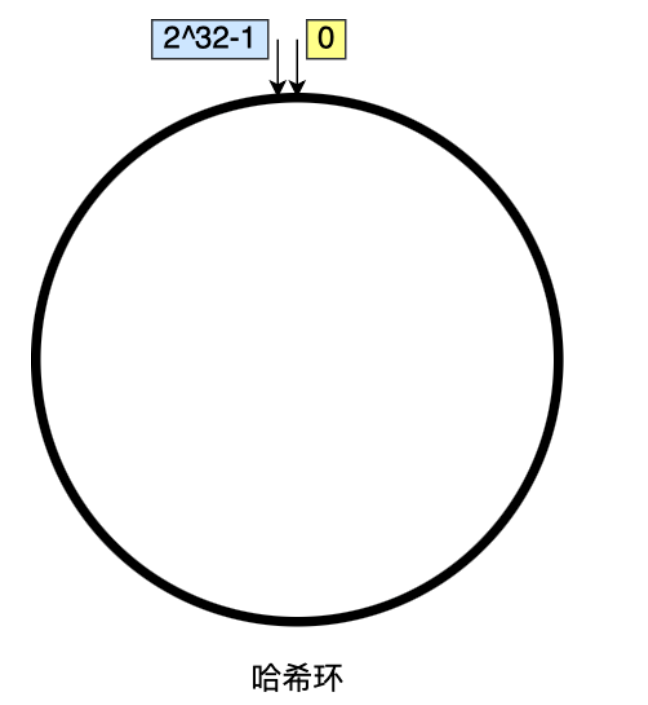 项目场景分析（最新） - 图11