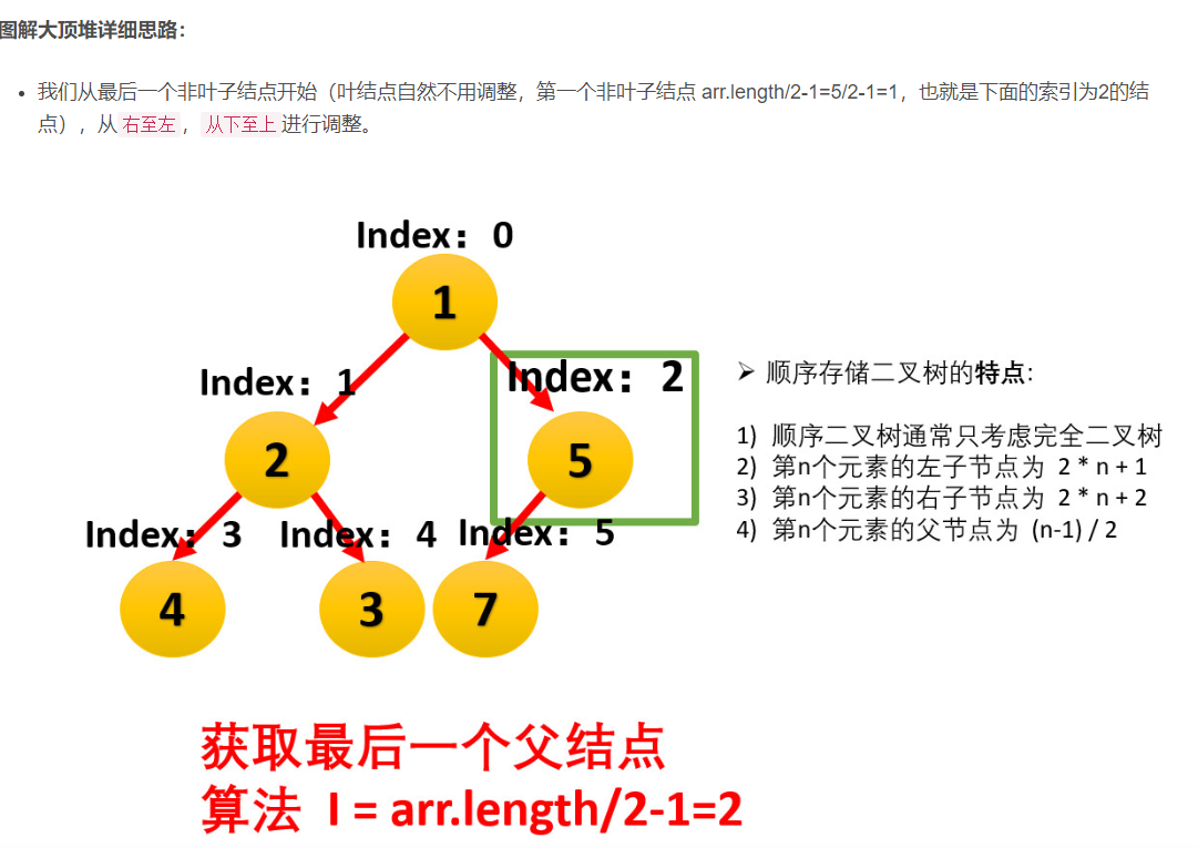 三大排序笔记 - 图10