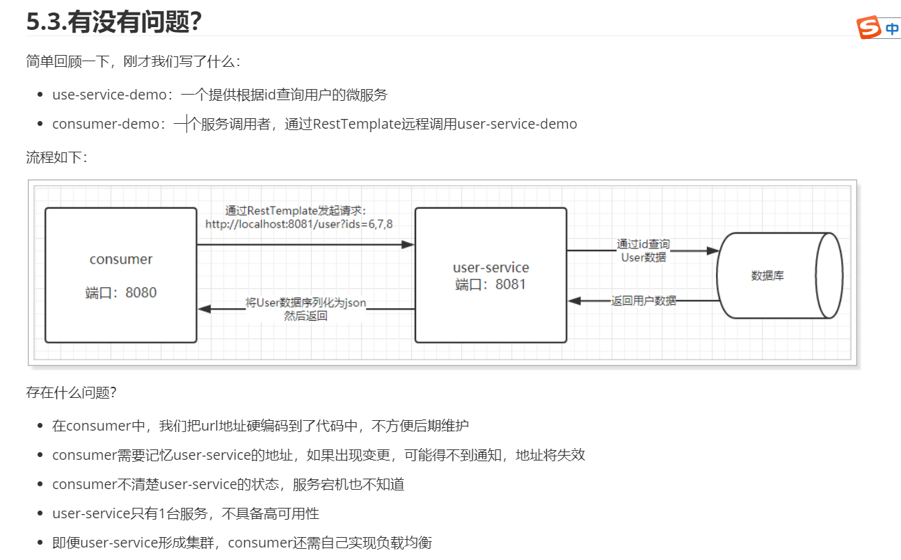 十次方项目笔记（含RabbitMq与MongoDB） - 图27