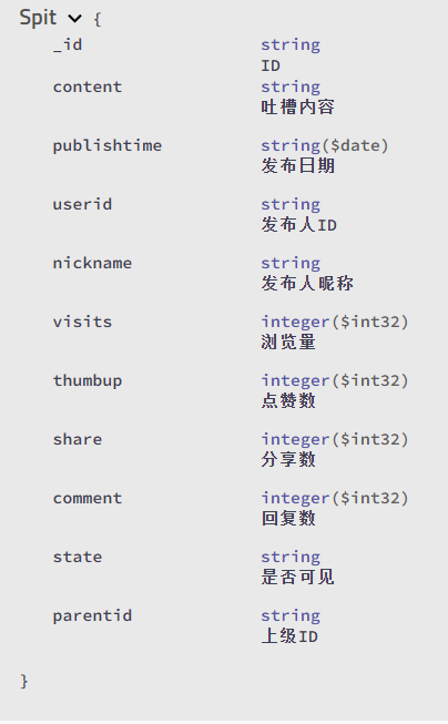 十次方项目笔记（含RabbitMq与MongoDB） - 图1