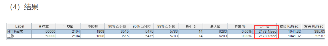 项目场景分析（最新） - 图7