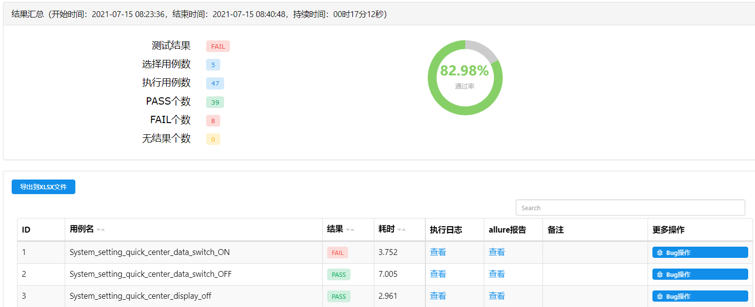 Python入门以及在自动化中的使用 - 图9