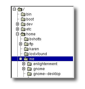 Linux文件系统 - 图1