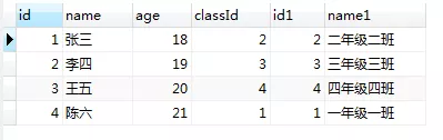 SQL语句中 left join 后用 on 还是 where - 图1