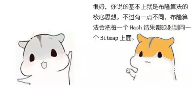 布隆算法 - 图34