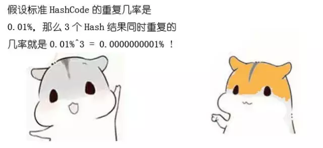 布隆算法 - 图33
