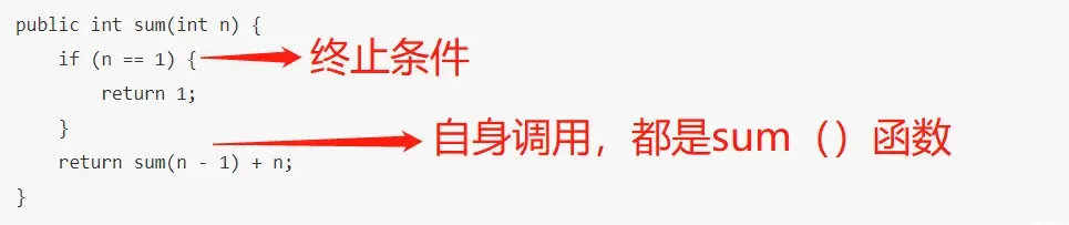 递归算法 - 图3