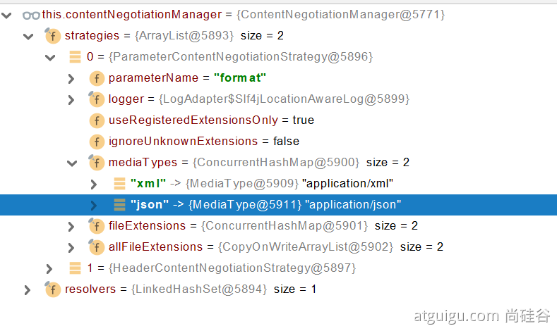 Springboot2之Web开发场景模块 - 图28