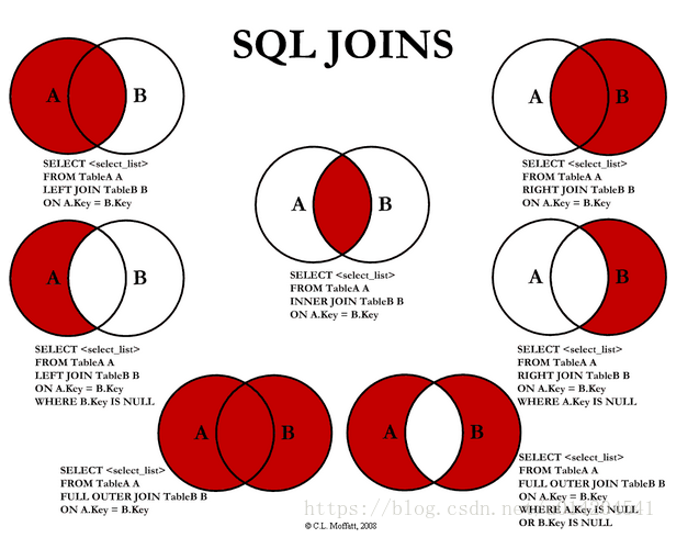 image-20200816233423291.png