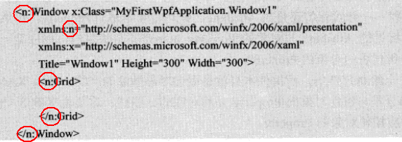 第一部分：深入浅出话XAML - 图10