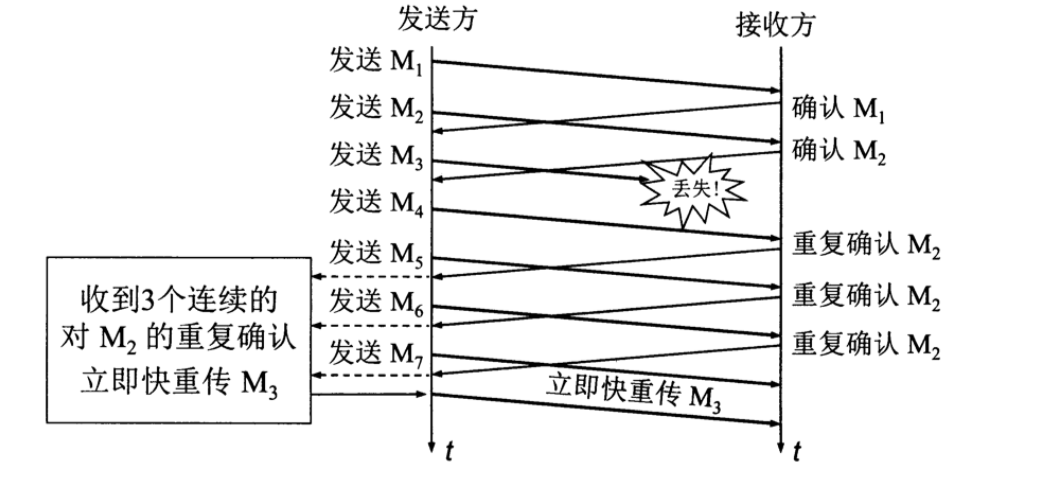 截屏2020-07-23 上午10.20.39.png