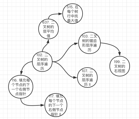 截屏2021-01-01 下午3.39.32.png