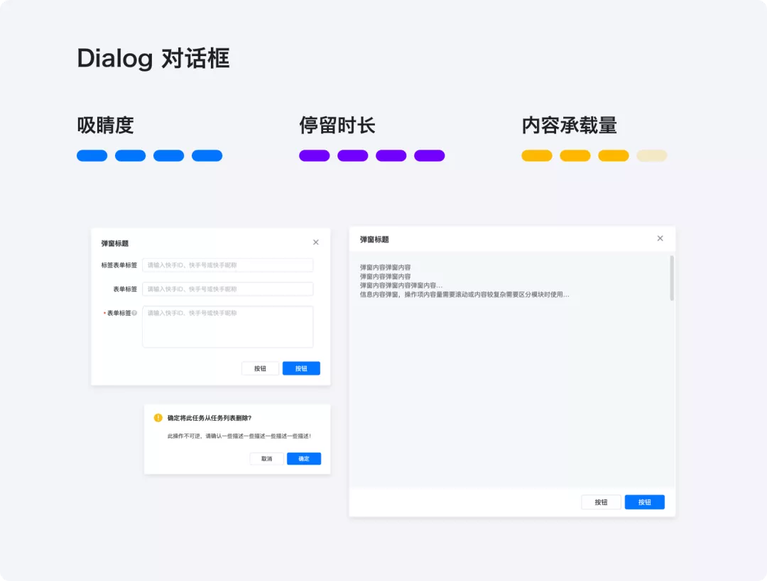 🍕B端设计弹窗篇 - 图9