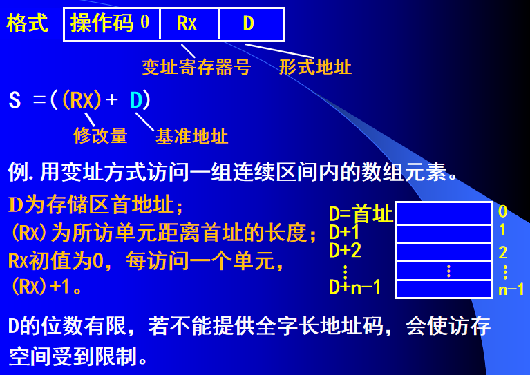 第三章 CPU子系统 - 图27