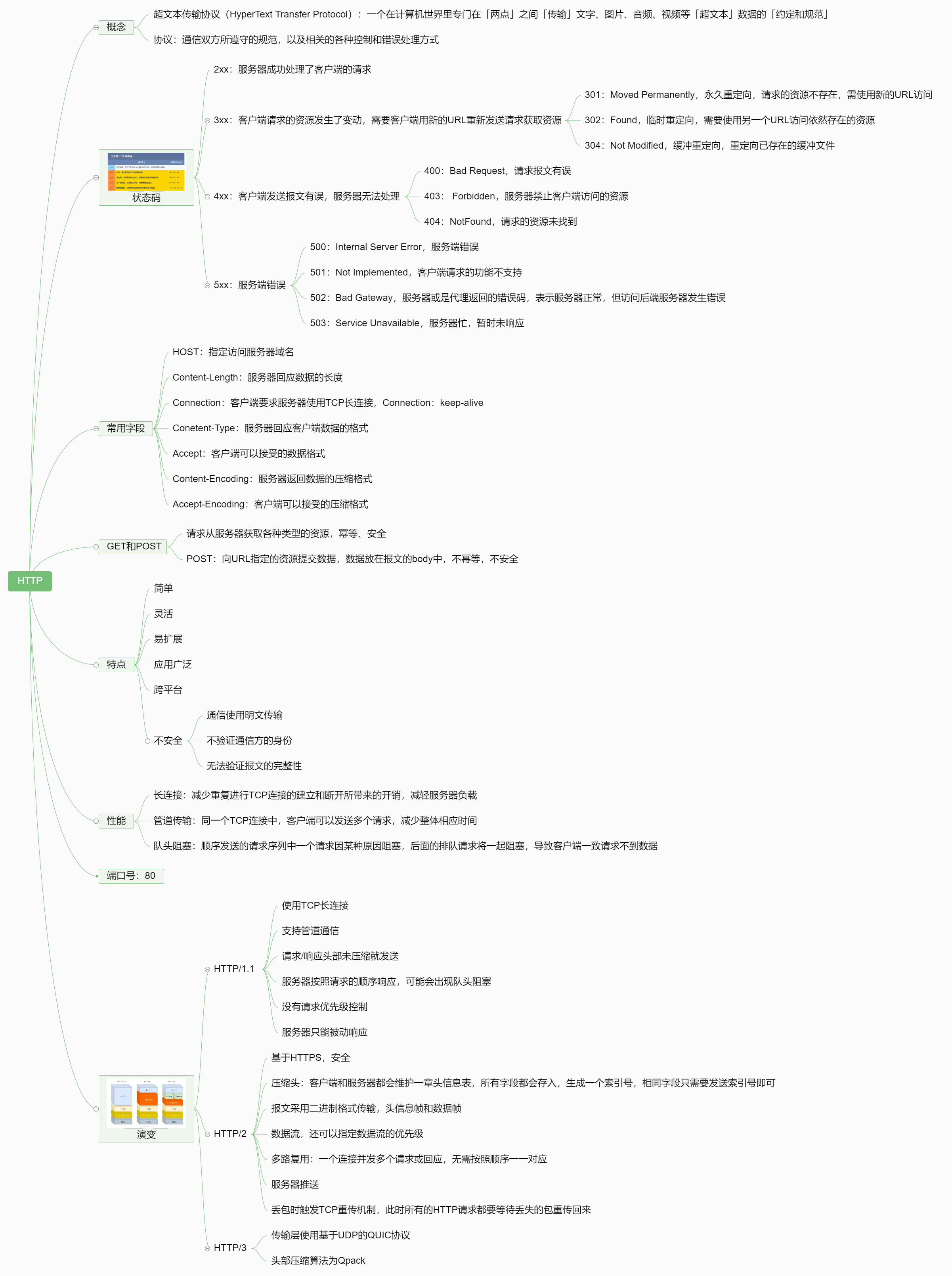 Java面试题 - 图10