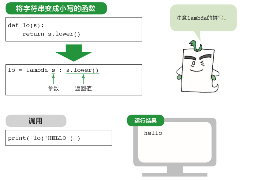 图解 Python 函数_Carl_DJ-CSDN博客 - 图17