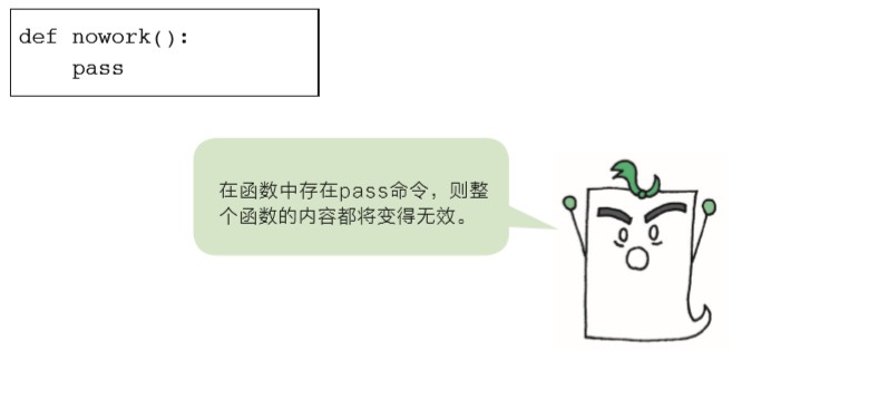 图解 Python 函数_Carl_DJ-CSDN博客 - 图4