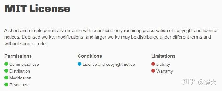 Python如何打包自己的库到 PYPI(可通过pip安装) - 图2