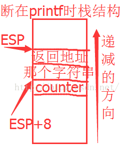 Python灰帽子--黑客与逆向工程师的Python编程之道 笔记，过程问题解决_giantbranch的专栏-CSDN博客_python灰帽子 - 图34