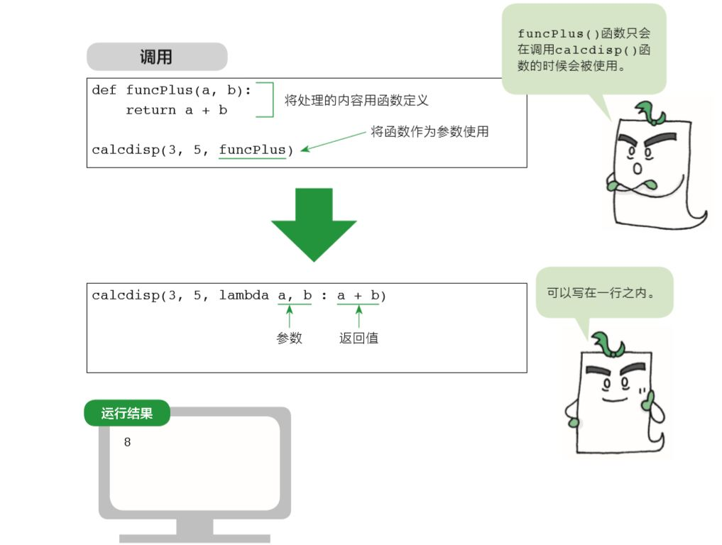 图解 Python 函数_Carl_DJ-CSDN博客 - 图19