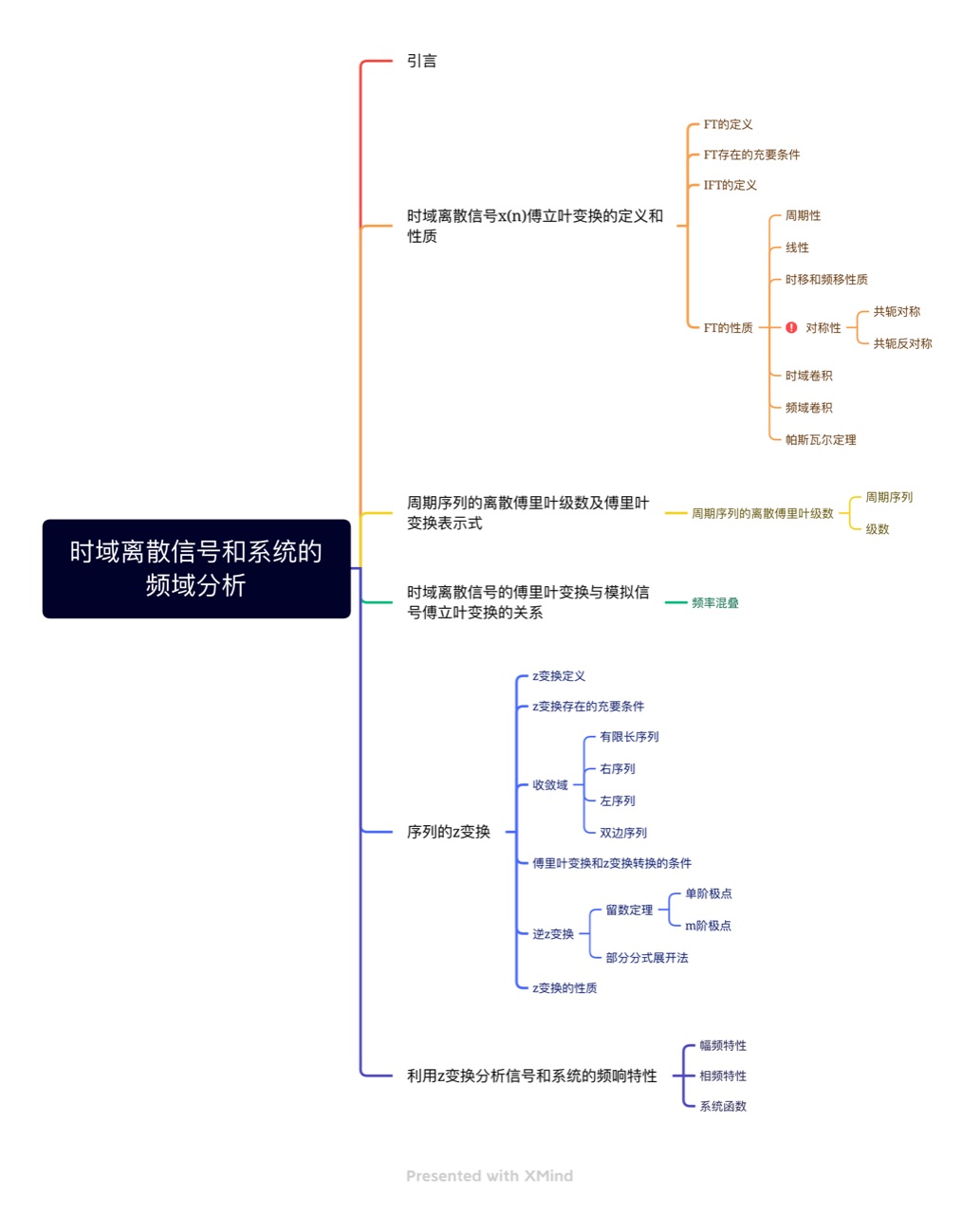 IMG_0523.jpeg