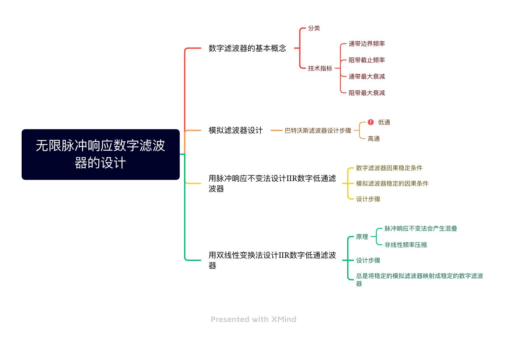 IMG_0526.PNG