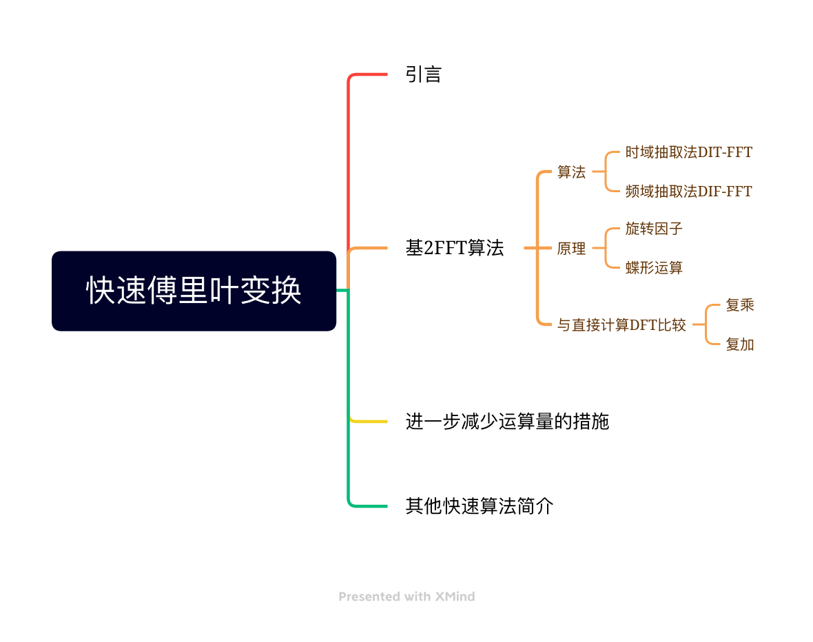 IMG_0525.PNG