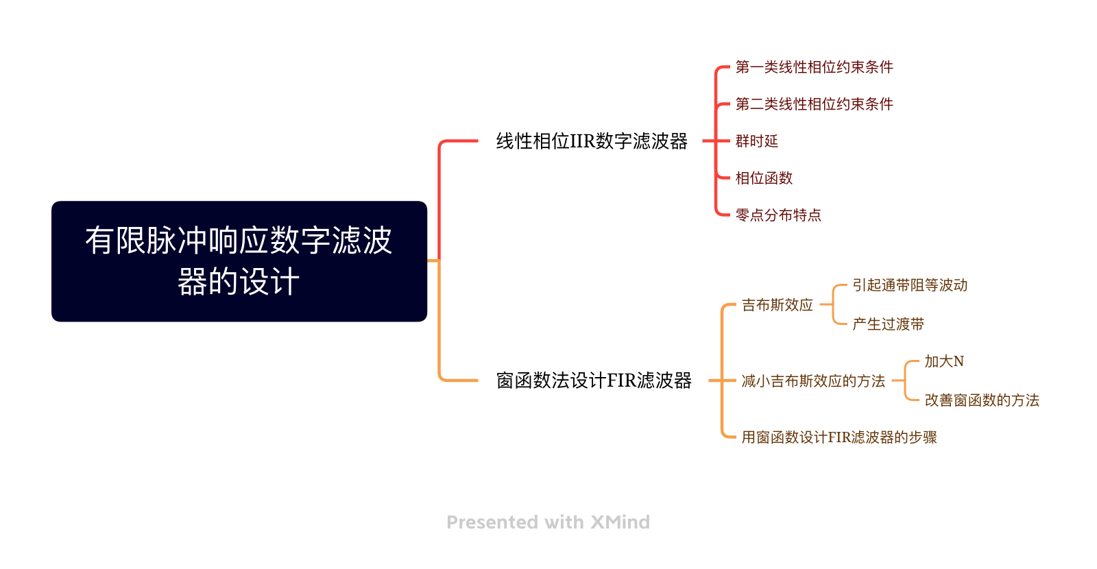 IMG_0527.PNG