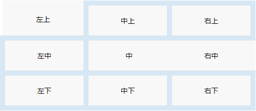 B端-表格边框你知多少 - 图1