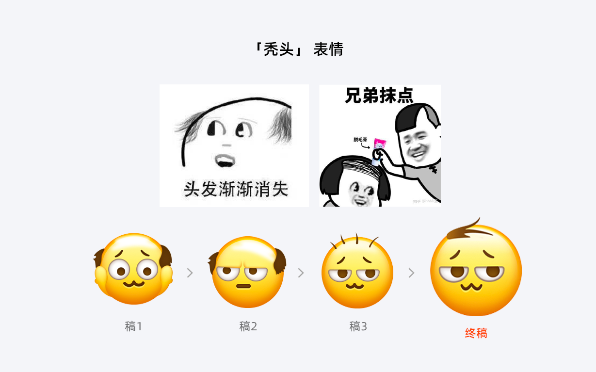 Emoji表情｜咸鱼表情升级 - 图22