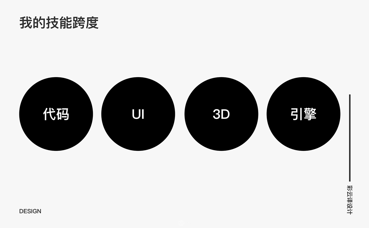 成长经验｜腾讯设计师的总结 - 图1