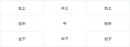 B端-表格边框你知多少 - 图2