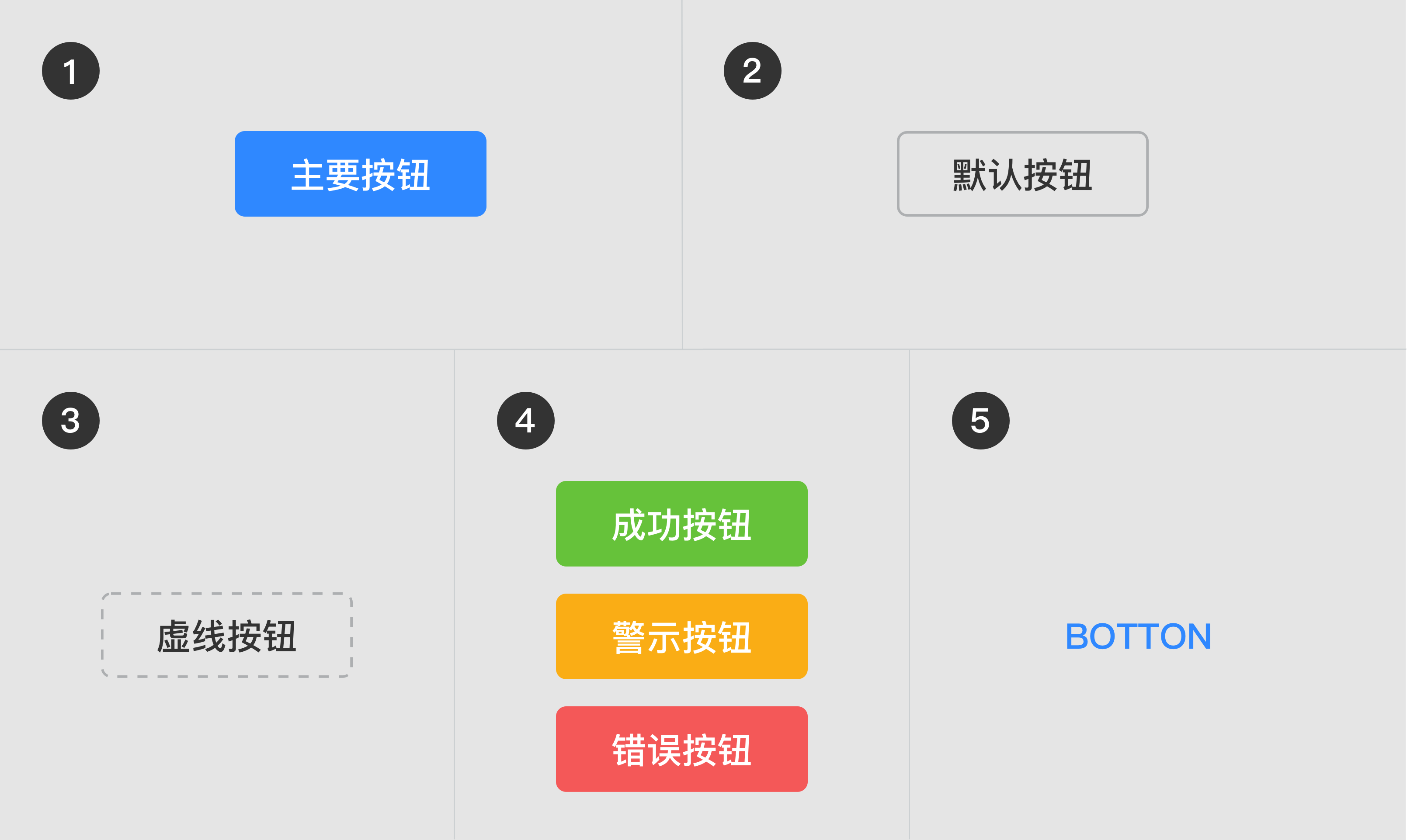 B端-按钮-设计组件 - 图9