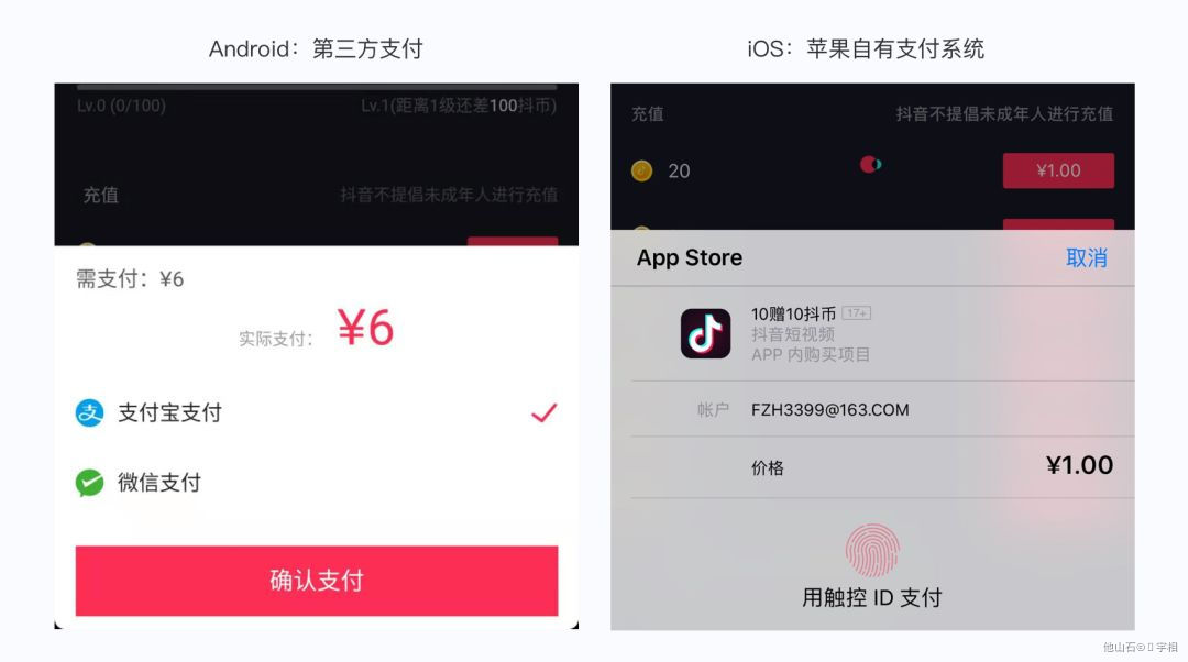 iOS与Android间的交互差异有哪些？ - 图6