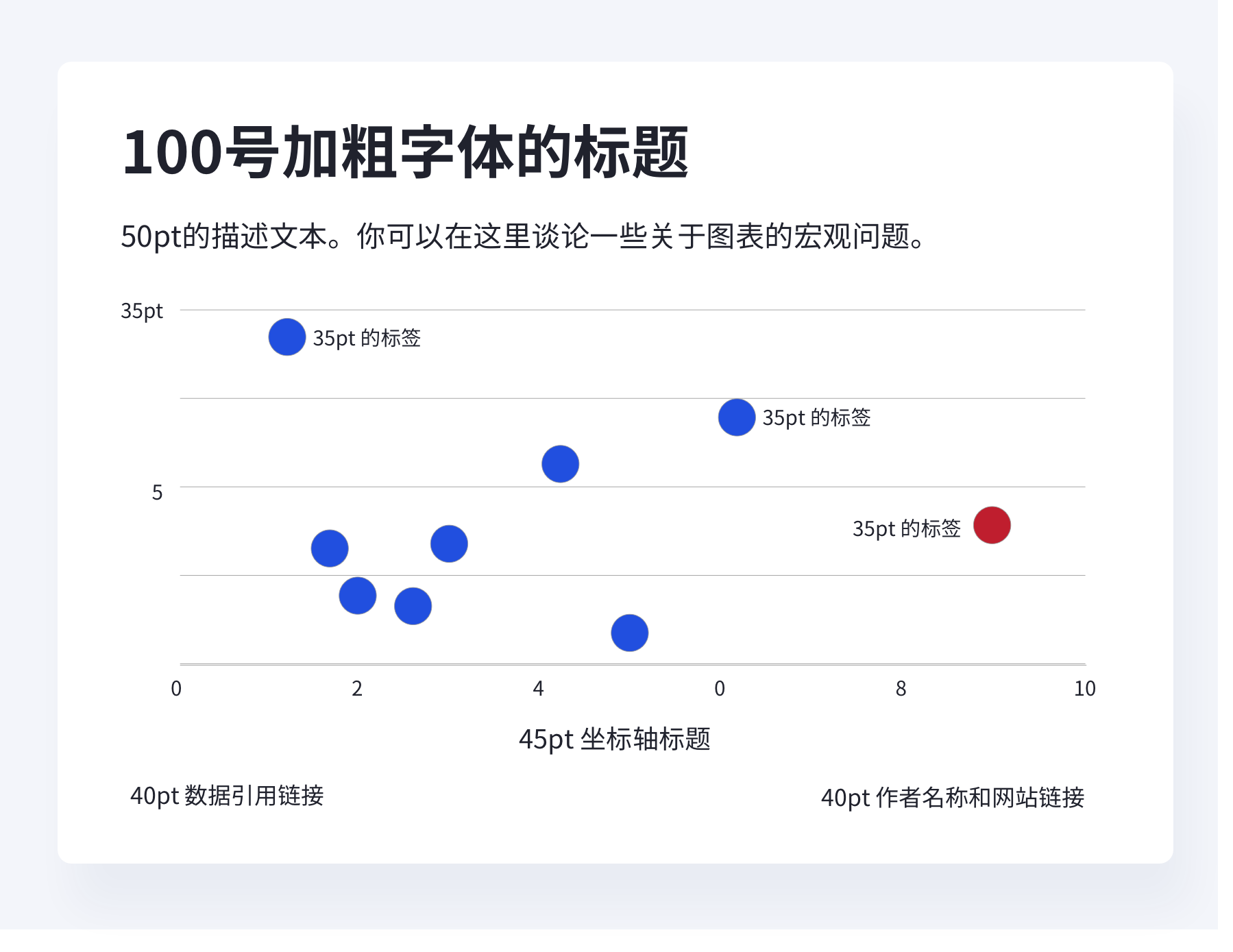 数据可视化-基础篇 - 图65