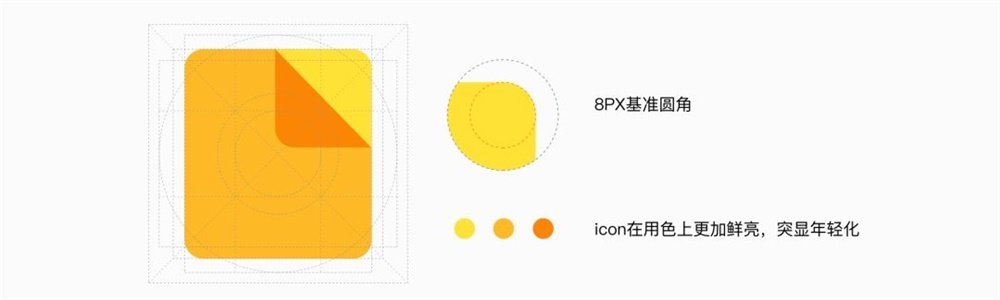 百度网盘【如何做品牌升级的？实例复盘】 - 图20