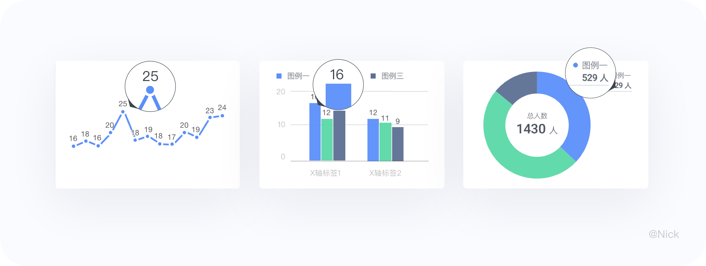 数据可视化-图表 - 图36