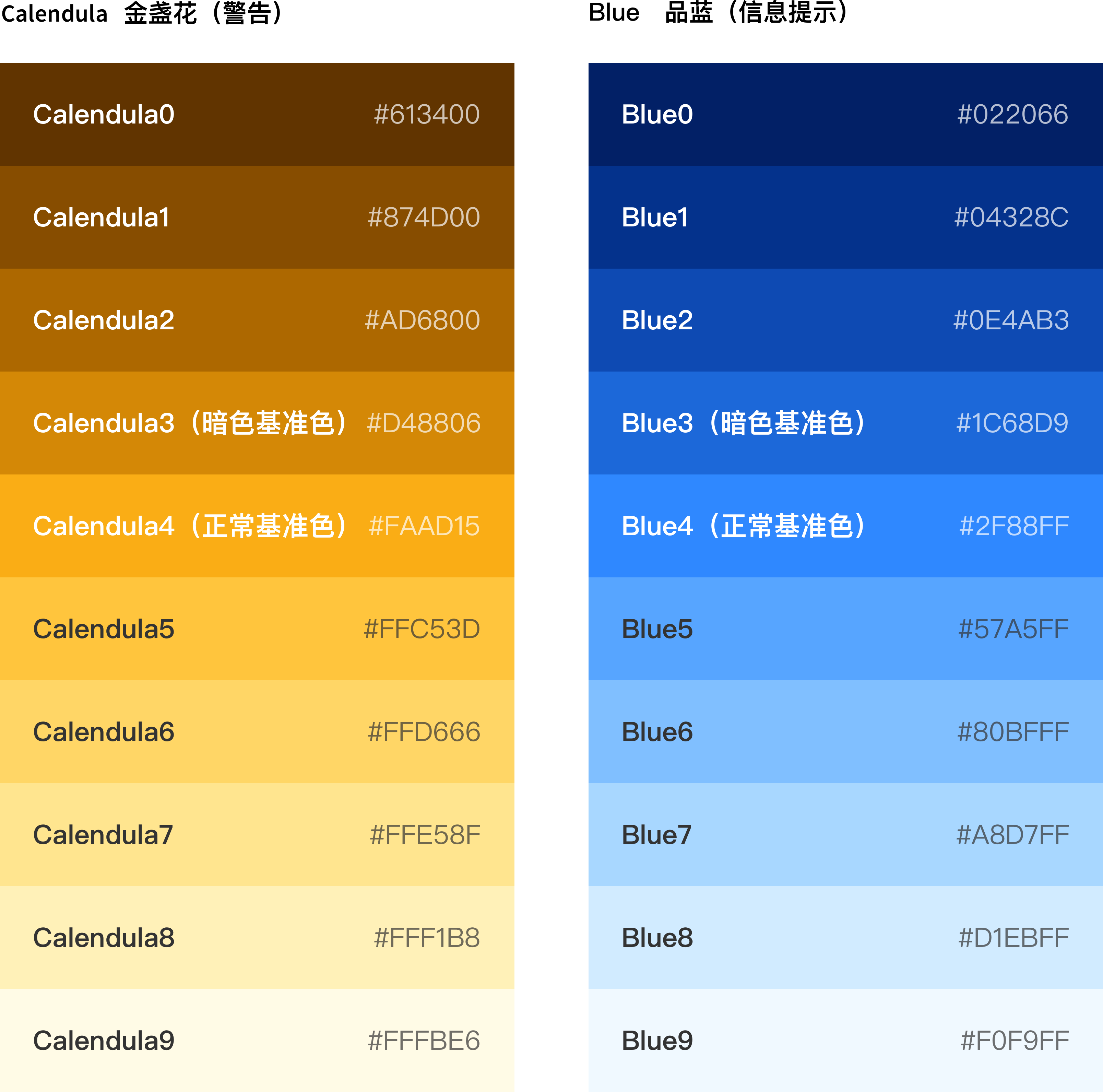 B端-按钮-设计组件 - 图41