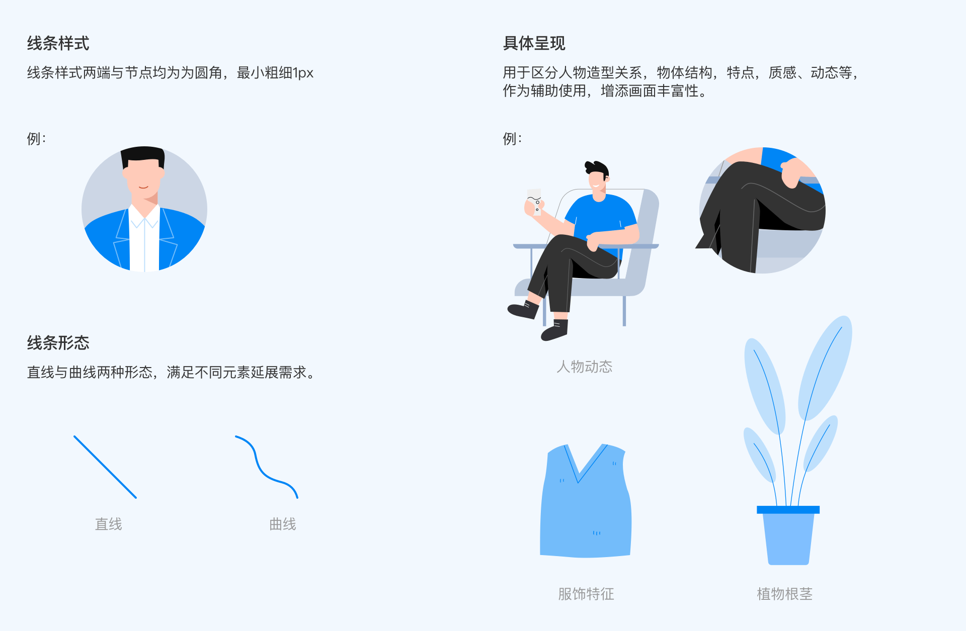 携程插画体系设计与应用 - 图12