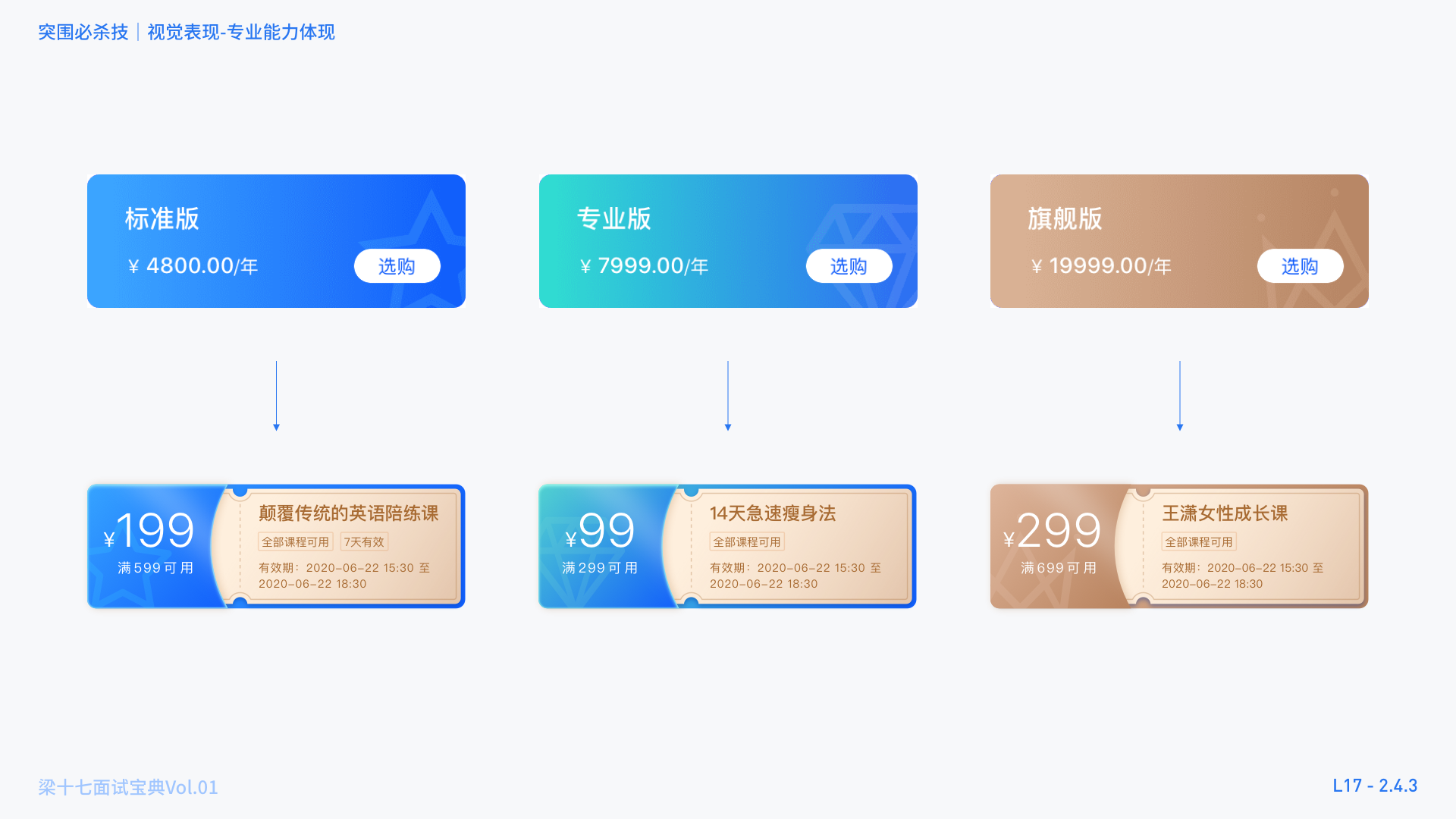 面试宝典-手把手带练突围必杀技 - 图21