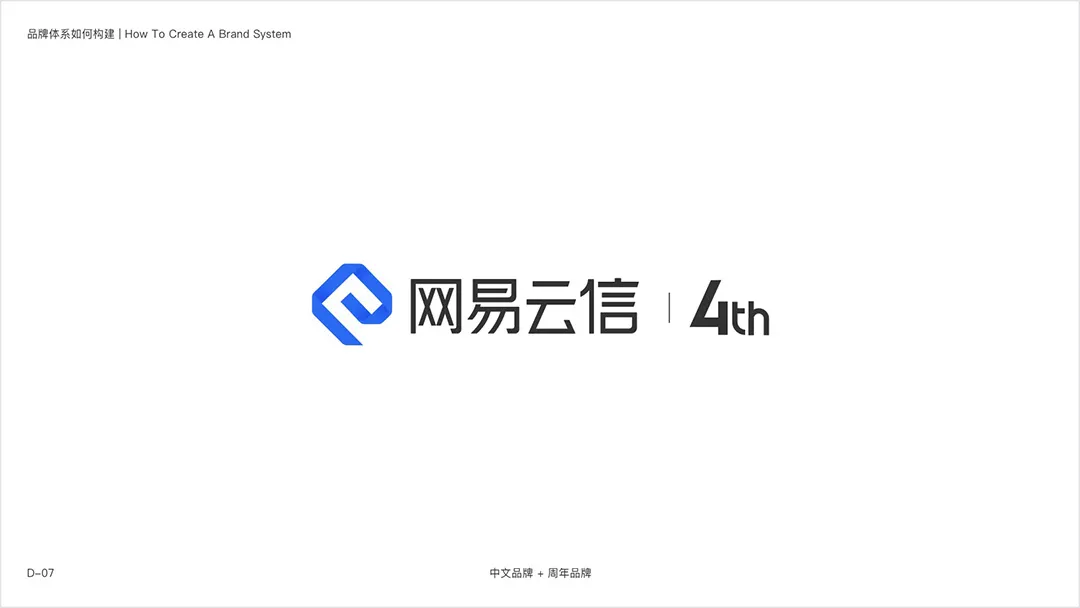 网易智企【品牌设计体系化实录】 - 图52