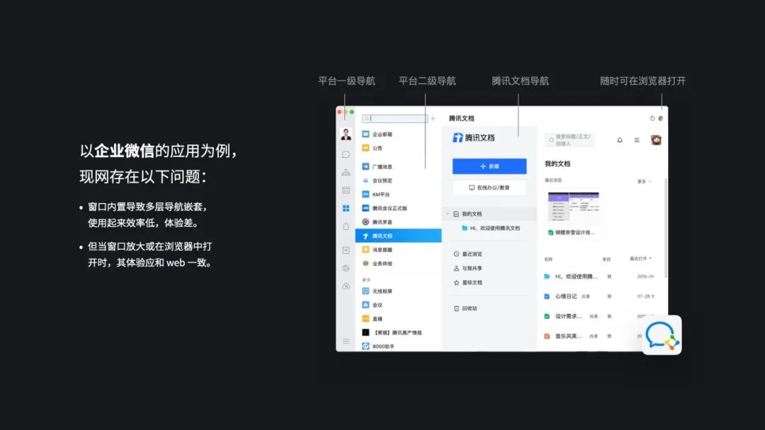 腾讯文档 ｜ 全平台系统设计 - 图16