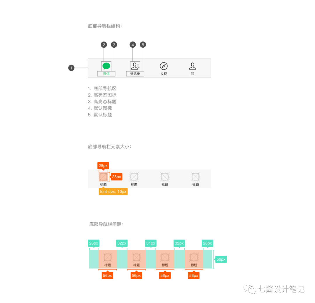 全面的小程序指南 - 图19