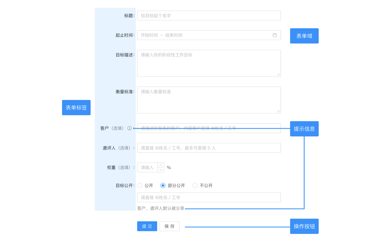 B端-表单设计浅谈 - 图5