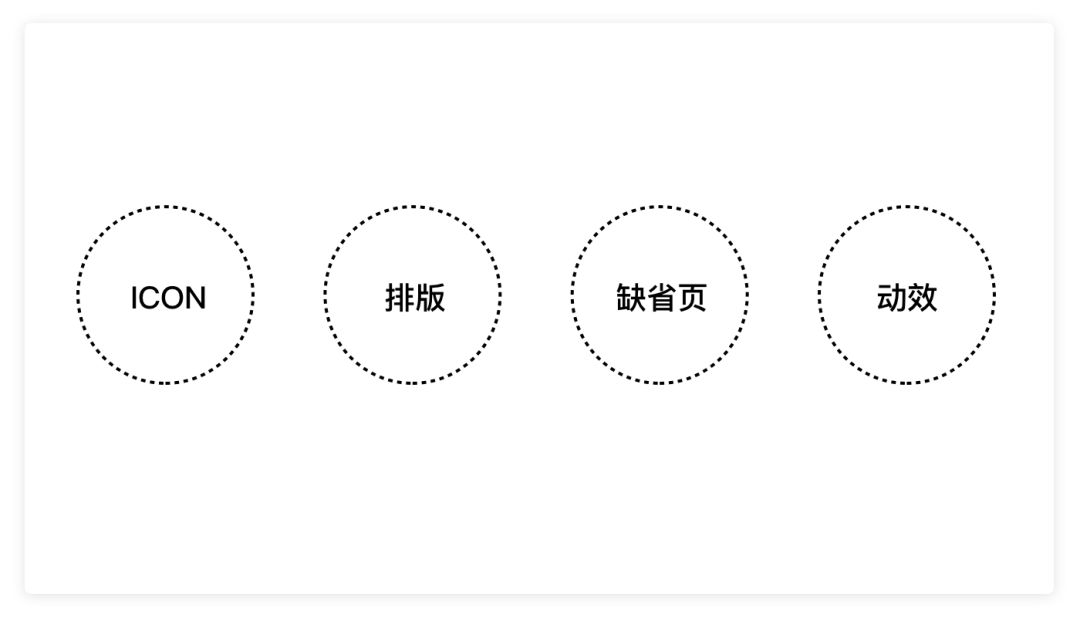 品牌基因｜融入到产品设计中 - 图16