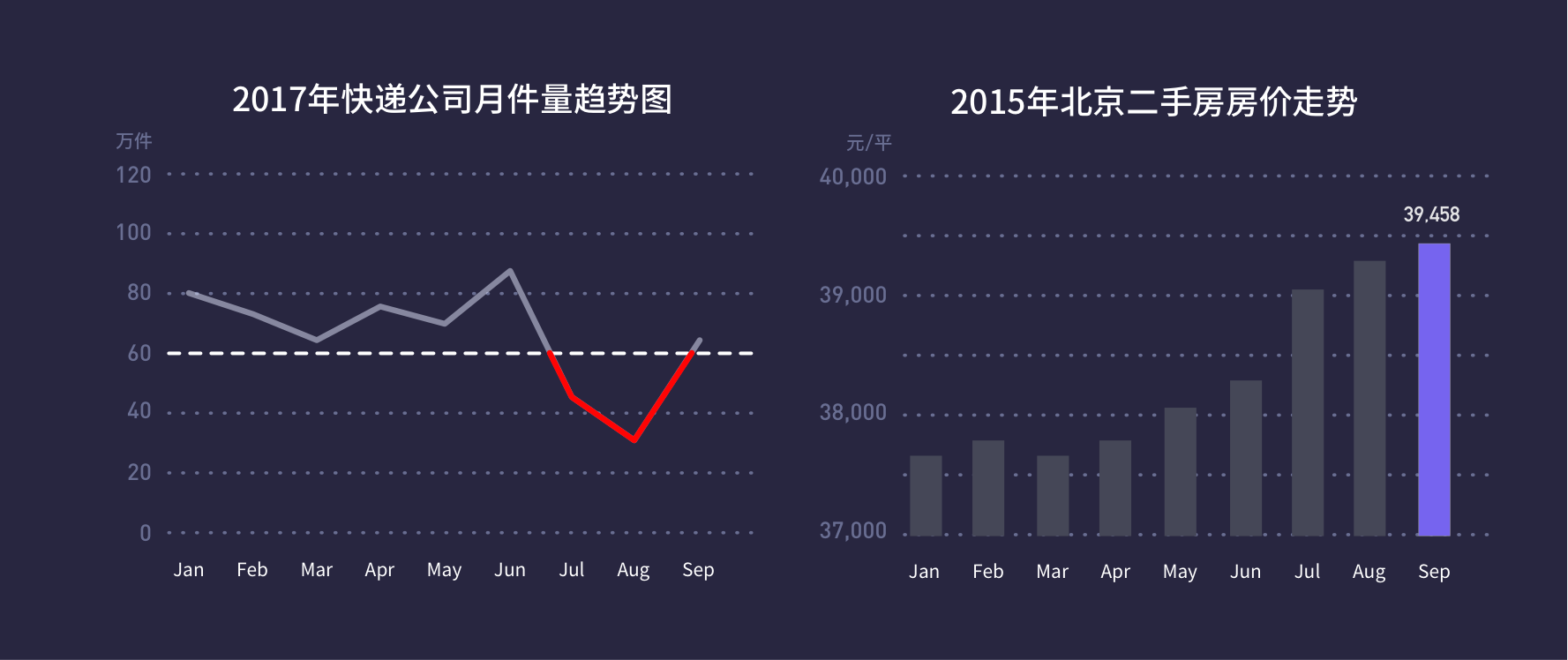 数据可视化-基础篇 - 图106