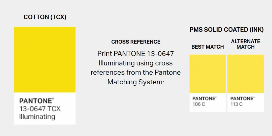 2021-Pantone发布双流行色：亮丽黄和极致灰 - 图6