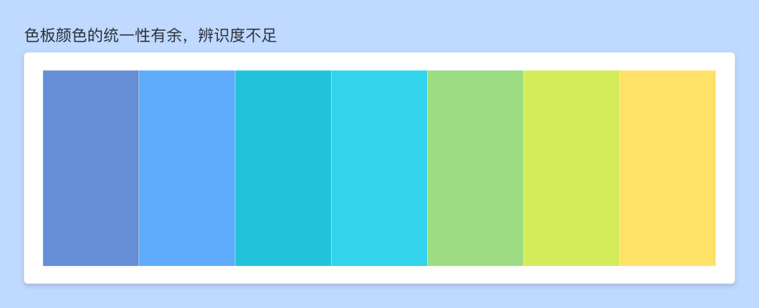 百度UED ｜ B端图表视觉设计思考 (精髓篇) - 图12