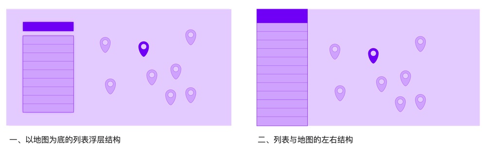 B端-地图的应用设计 - 图10