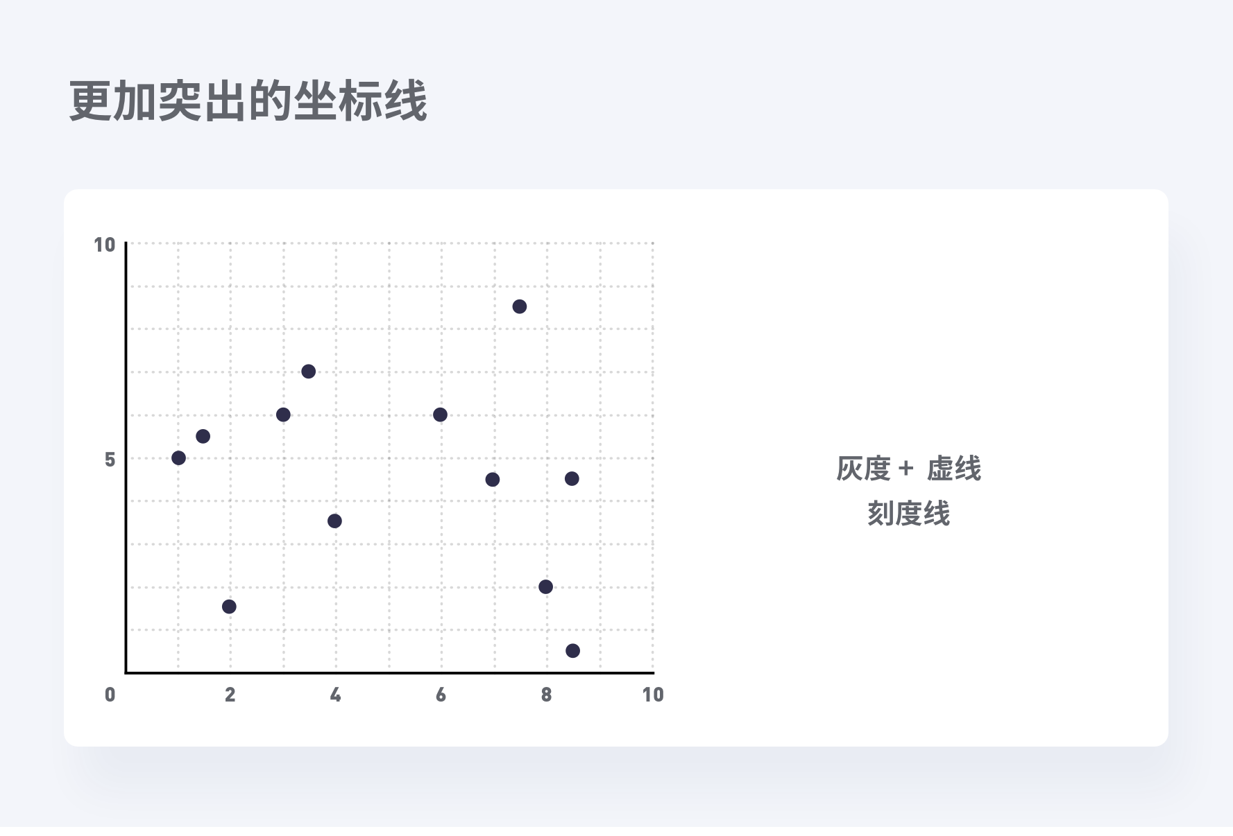 数据可视化-基础篇 - 图37